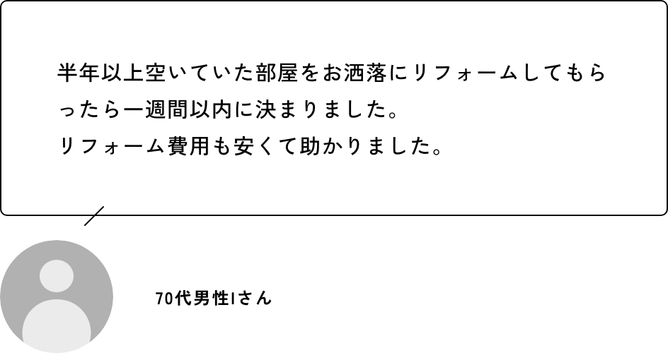 半年以上空いていた部屋をお洒落にリフォームしてもらったら一週間以内に決まりました。リフォーム費用も安くて助かりました。